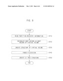 PARTITION RECOVERY METHOD AND APPARATUS diagram and image