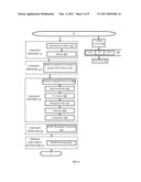 METHOD FOR PERSONALIZING INFORMATION RETRIEVAL IN A COMMUNICATION NETWORK diagram and image