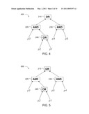 SYSTEM AND METHOD FOR QUERY EXPRESSION OPTIMIZATION diagram and image