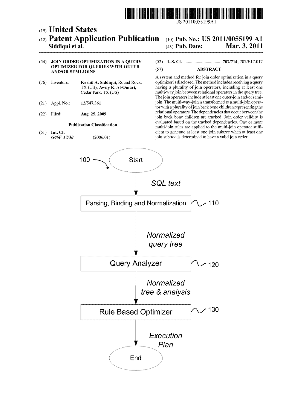 JOIN ORDER OPTIMIZATION IN A QUERY OPTIMIZER FOR QUERIES WITH OUTER AND/OR SEMI JOINS - diagram, schematic, and image 01