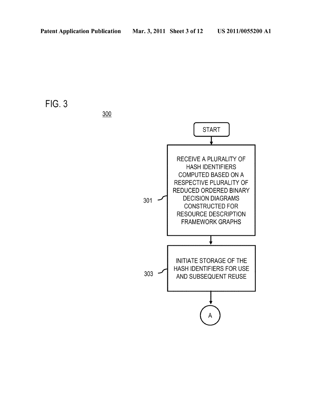 METHOD AND APPARATUS FOR UTILIZING EXISTING HASH IDENTIFIERS OF DECISION DIAGRAMS - diagram, schematic, and image 04