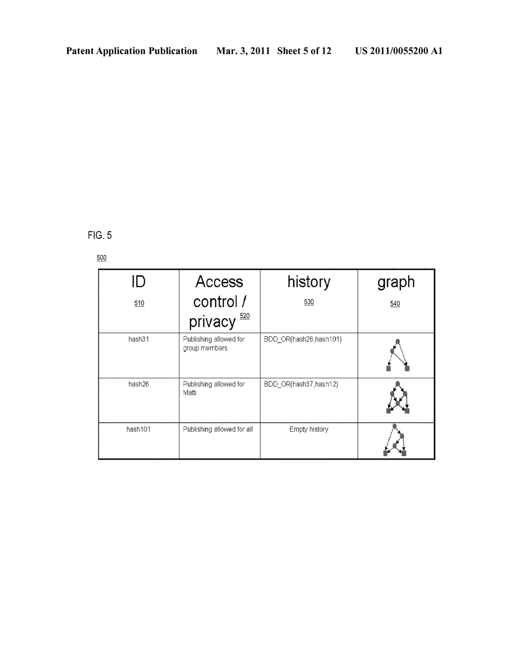 METHOD AND APPARATUS FOR UTILIZING EXISTING HASH IDENTIFIERS OF DECISION DIAGRAMS - diagram, schematic, and image 06