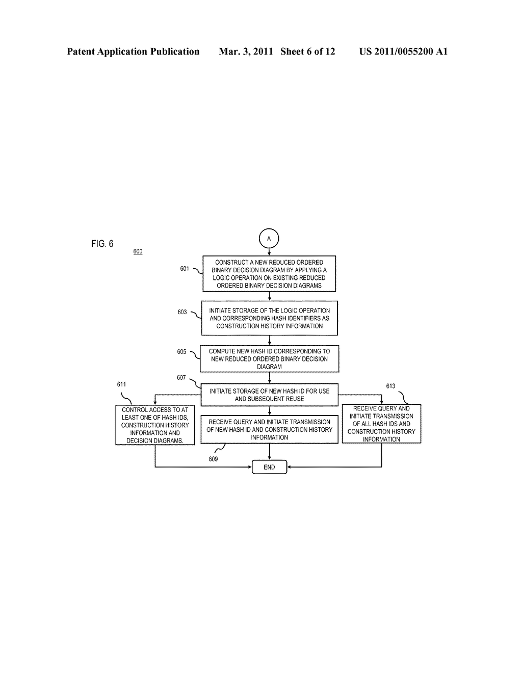 METHOD AND APPARATUS FOR UTILIZING EXISTING HASH IDENTIFIERS OF DECISION DIAGRAMS - diagram, schematic, and image 07