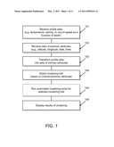 Robust Adaptive Data Clustering in Evolving Environments diagram and image