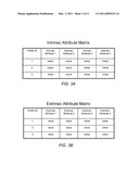 Robust Adaptive Data Clustering in Evolving Environments diagram and image