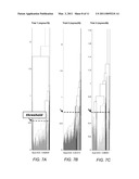 Robust Adaptive Data Clustering in Evolving Environments diagram and image