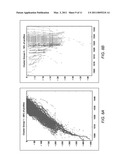 Robust Adaptive Data Clustering in Evolving Environments diagram and image