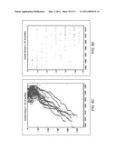 Robust Adaptive Data Clustering in Evolving Environments diagram and image