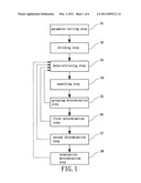 DENSITY-BASED DATA CLUSTERING METHOD diagram and image