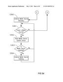 ACCESSING CONTENT IN A NETWORK diagram and image