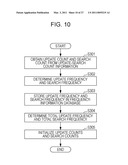 DATABASE MANAGEMENT DEVICE AND METHOD diagram and image