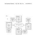 METHOD AND APPARATUS FOR OBTAINING DECISION DIAGRAMS FROM UNKNOWN HASH IDENTIFIERS diagram and image