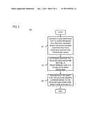 METHOD AND APPARATUS FOR OBTAINING DECISION DIAGRAMS FROM UNKNOWN HASH IDENTIFIERS diagram and image