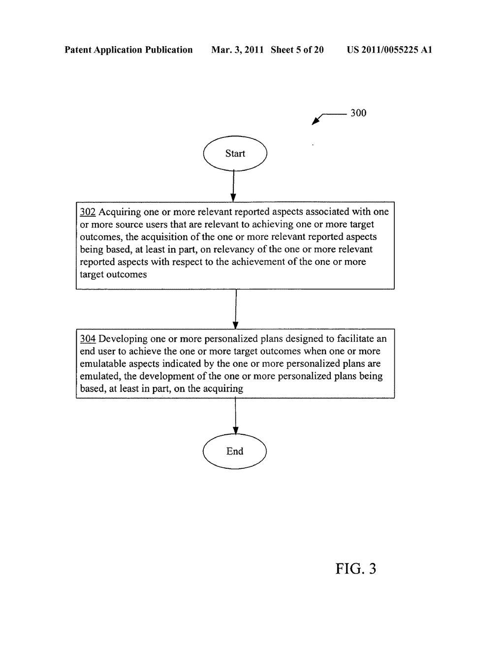 Development of personalized plans based on acquisition of relevant reported aspects - diagram, schematic, and image 06