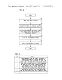 COOCCURRENCE DICTIONARY CREATING SYSTEM, SCORING SYSTEM, COOCCURRENCE DICTIONARY CREATING METHOD, SCORING METHOD, AND PROGRAM THEREOF diagram and image