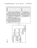 COOCCURRENCE DICTIONARY CREATING SYSTEM, SCORING SYSTEM, COOCCURRENCE DICTIONARY CREATING METHOD, SCORING METHOD, AND PROGRAM THEREOF diagram and image