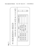 COOCCURRENCE DICTIONARY CREATING SYSTEM, SCORING SYSTEM, COOCCURRENCE DICTIONARY CREATING METHOD, SCORING METHOD, AND PROGRAM THEREOF diagram and image