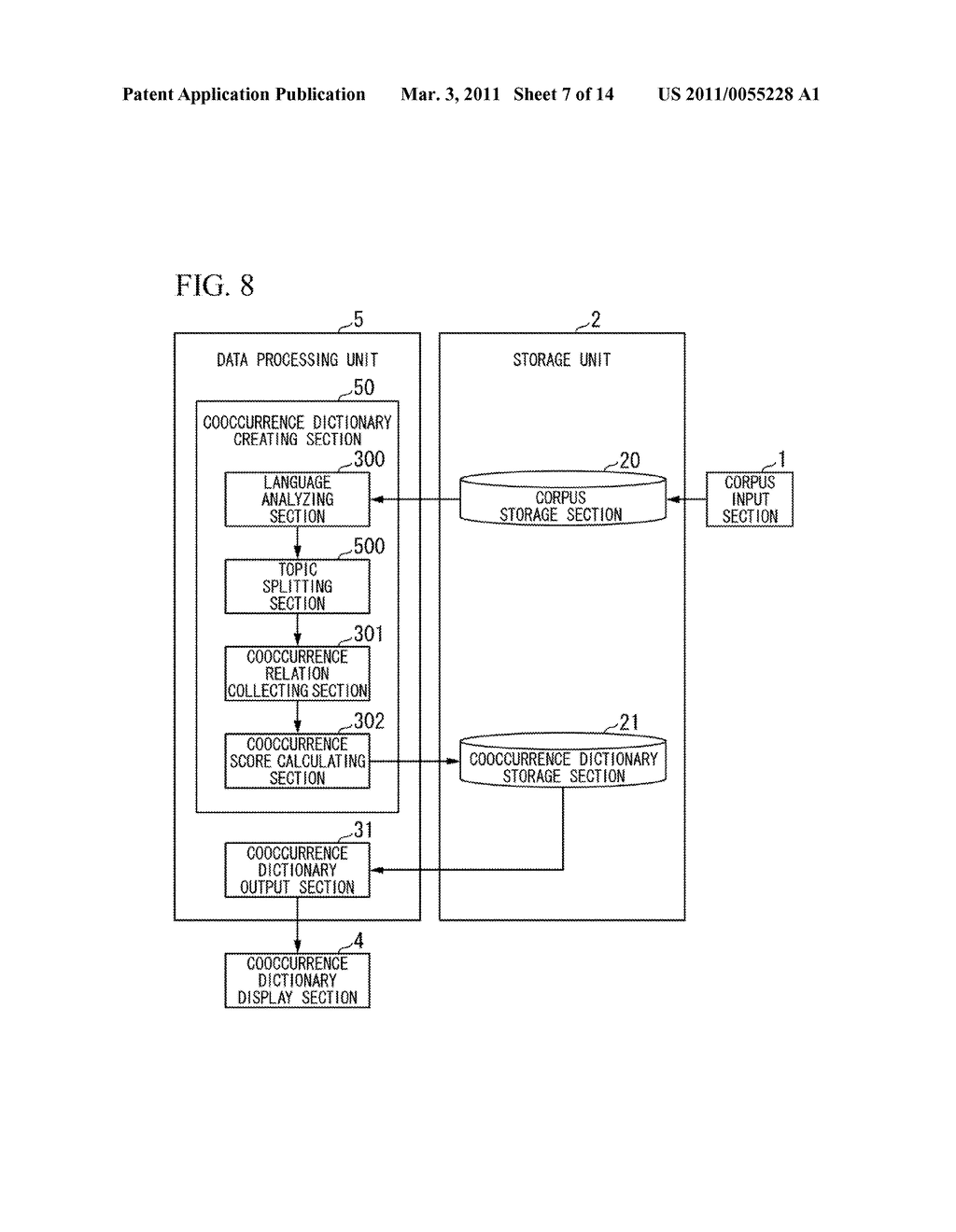 COOCCURRENCE DICTIONARY CREATING SYSTEM, SCORING SYSTEM, COOCCURRENCE DICTIONARY CREATING METHOD, SCORING METHOD, AND PROGRAM THEREOF - diagram, schematic, and image 08