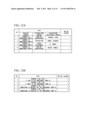 COOCCURRENCE DICTIONARY CREATING SYSTEM, SCORING SYSTEM, COOCCURRENCE DICTIONARY CREATING METHOD, SCORING METHOD, AND PROGRAM THEREOF diagram and image