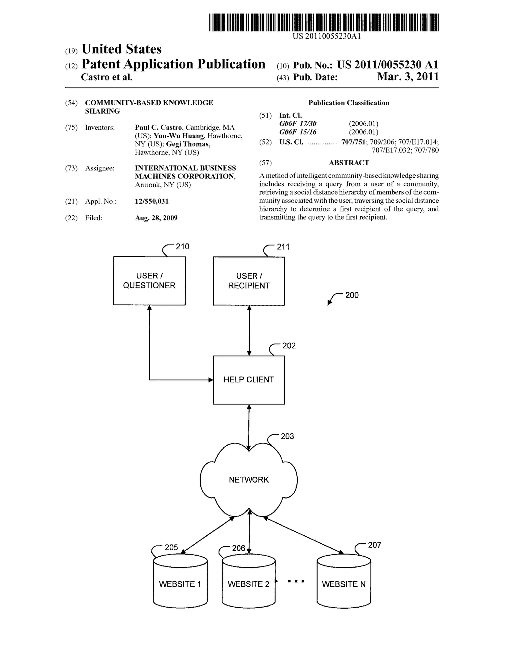 Community-Based Knowledge Sharing - diagram, schematic, and image 01