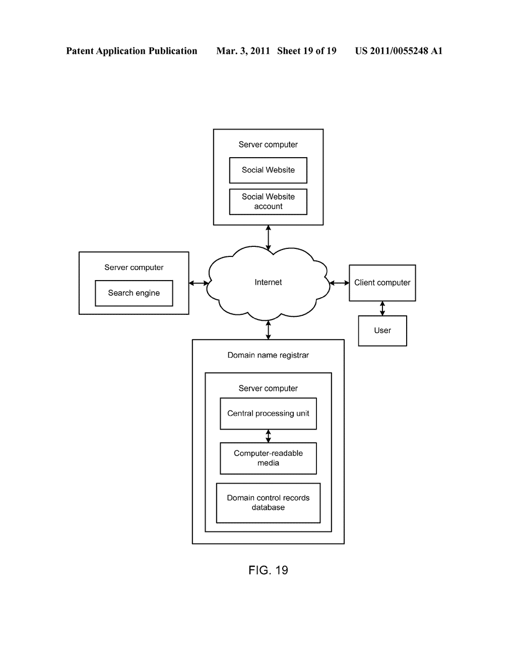 SEARCH ENGINE BASED DOMAIN NAME CONTROL VALIDATION - diagram, schematic, and image 20