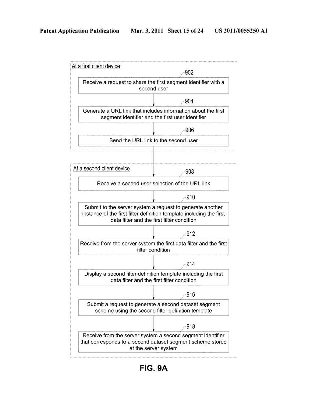 METHOD AND SYSTEM FOR GENERATING AND SHARING DATASET SEGMENTATION SCHEMES - diagram, schematic, and image 16