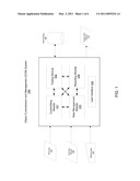 OBJECT CUSTOMIZATION AND MANAGEMENT SYSTEM diagram and image