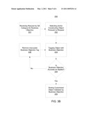 OBJECT CUSTOMIZATION AND MANAGEMENT SYSTEM diagram and image