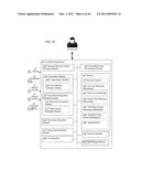 Personalized plan development based on one or more reported aspects  association with one or more source users diagram and image