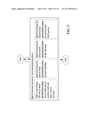 Personalized plan development based on one or more reported aspects  association with one or more source users diagram and image