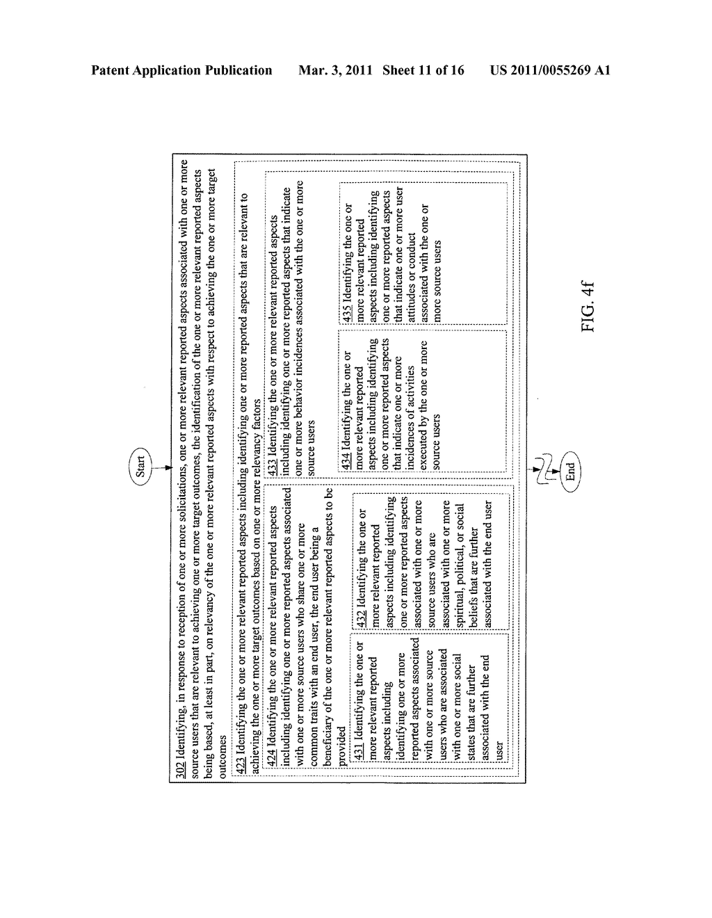 Identification and provision of reported aspects that are relevant with respect to achievement of target outcomes - diagram, schematic, and image 12