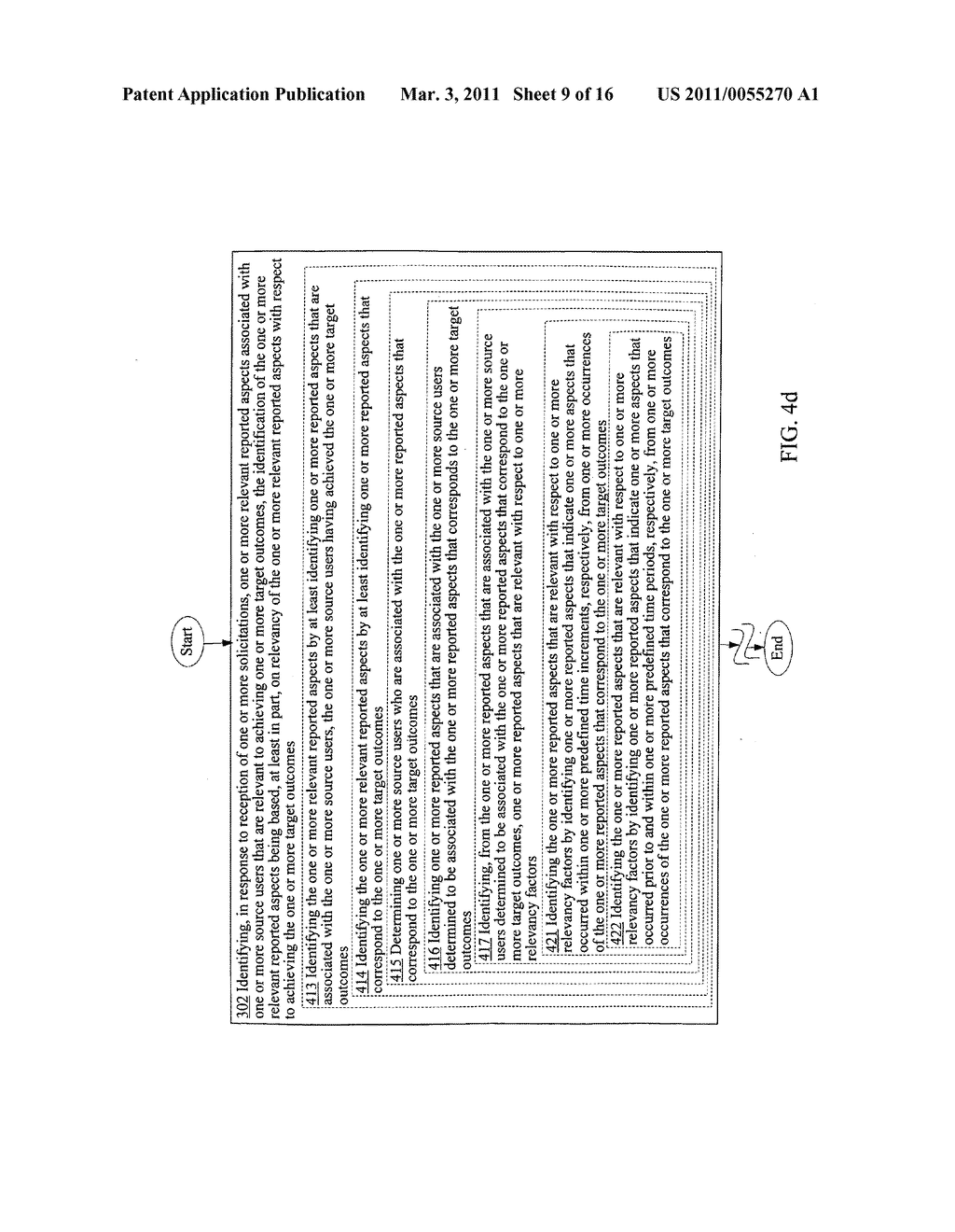 Identification and provision of reported aspects that are relevant with respect to achievement of target outcomes - diagram, schematic, and image 10