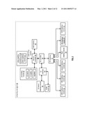 UPDATING DISPERSED STORAGE NETWORK ACCESS CONTROL INFORMATION diagram and image