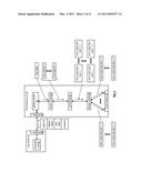 UPDATING DISPERSED STORAGE NETWORK ACCESS CONTROL INFORMATION diagram and image