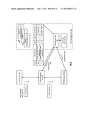 UPDATING DISPERSED STORAGE NETWORK ACCESS CONTROL INFORMATION diagram and image