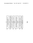 UPDATING DISPERSED STORAGE NETWORK ACCESS CONTROL INFORMATION diagram and image