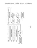 UPDATING DISPERSED STORAGE NETWORK ACCESS CONTROL INFORMATION diagram and image