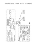 UPDATING DISPERSED STORAGE NETWORK ACCESS CONTROL INFORMATION diagram and image