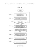 APPLICATION SERVER, OBJECT MANAGEMENT METHOD, AND OBJECT MANAGEMENT PROGRAM diagram and image