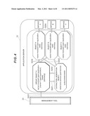 APPLICATION SERVER, OBJECT MANAGEMENT METHOD, AND OBJECT MANAGEMENT PROGRAM diagram and image