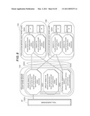 APPLICATION SERVER, OBJECT MANAGEMENT METHOD, AND OBJECT MANAGEMENT PROGRAM diagram and image