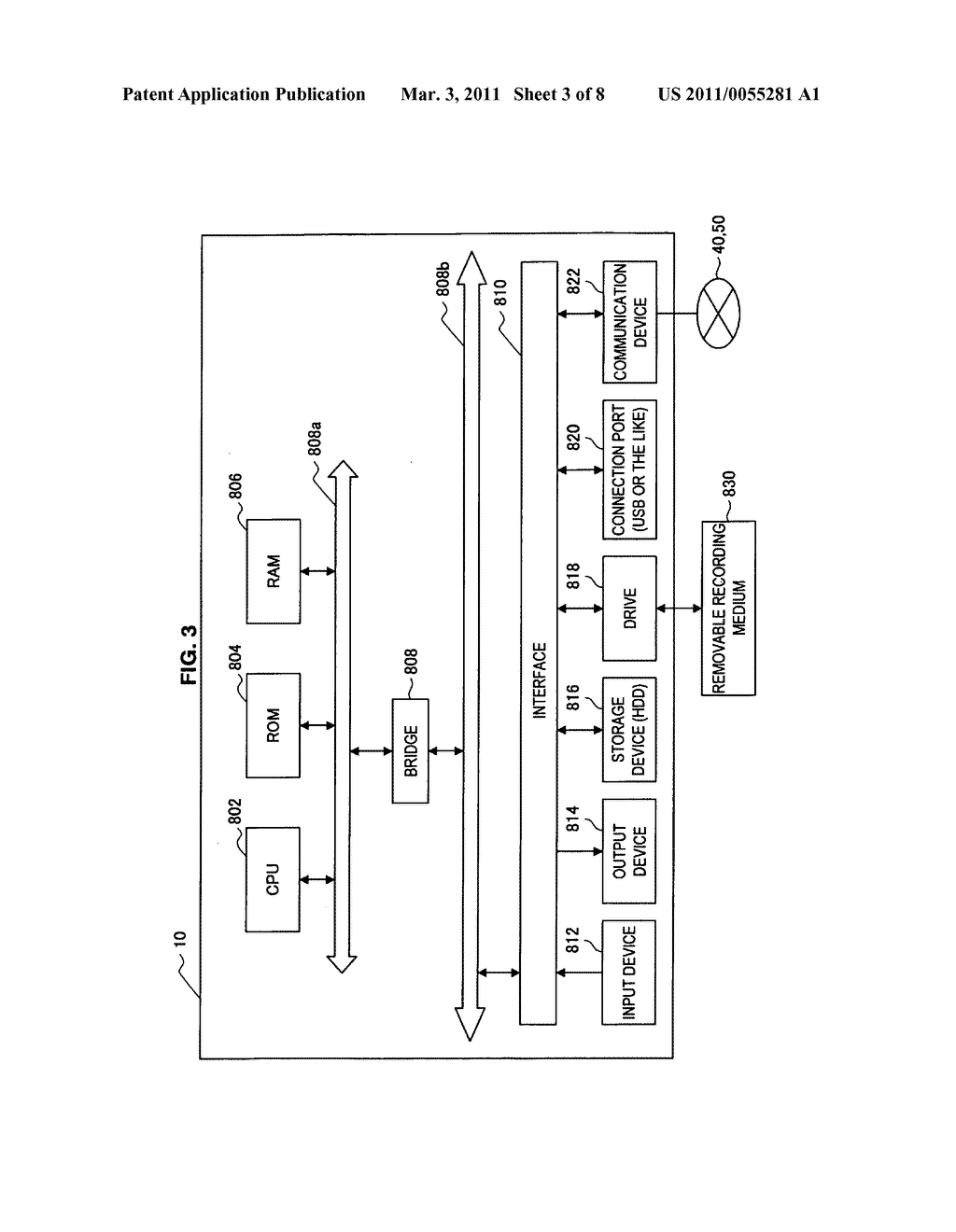 Information processing apparatus and information processing method - diagram, schematic, and image 04