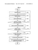 Information processing apparatus and information processing method diagram and image