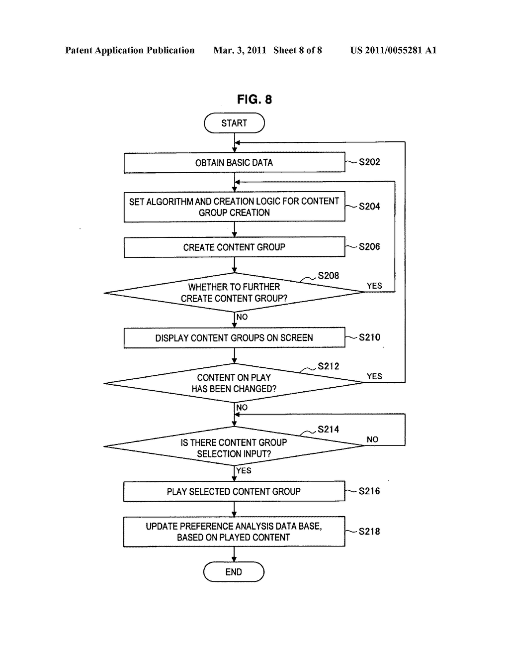 Information processing apparatus and information processing method - diagram, schematic, and image 09