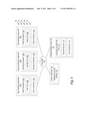 Database Integration Tool diagram and image