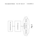 Database Integration Tool diagram and image