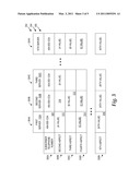 Database Integration Tool diagram and image