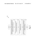 Database Integration Tool diagram and image