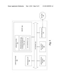 Database Integration Tool diagram and image