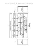 Function Generator diagram and image